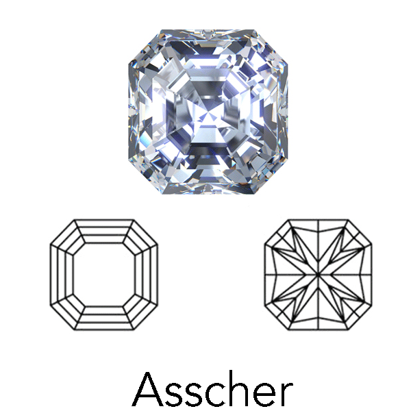 asscher cut display of LONITÉ cremation diamonds from ashes and cremated remains